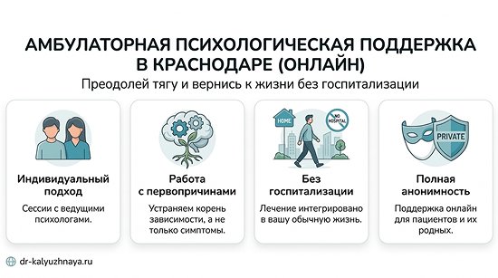 Инфографика об амбулаторной психологической поддержке онлайн в Дальнегорске. 4 ключевых преимущества: индивидуальный подход, работа с первопричинами, без госпитализации, полная анонимность.
